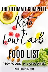 Keto Diet Plan Recipes Free
